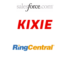 RingCentral vs Kixie SalesForce Comparison | Telephones for business