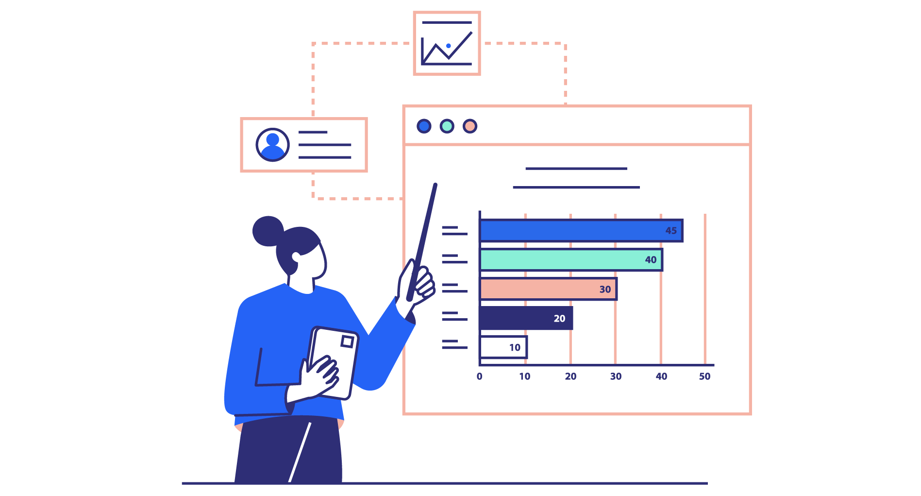 lead follow up statistics