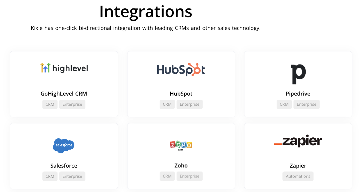 integrations with Kixie