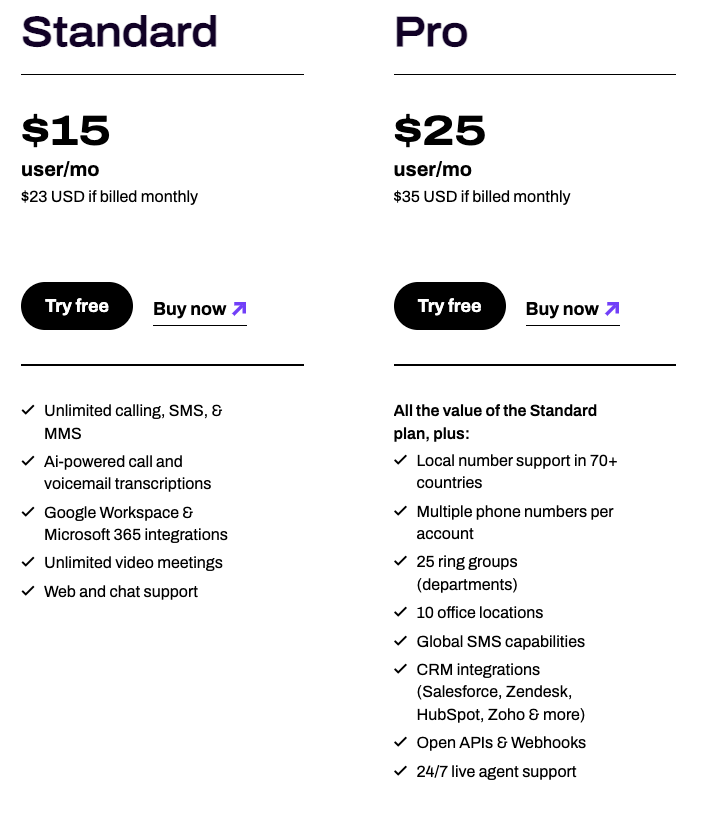 Dialpad pricing