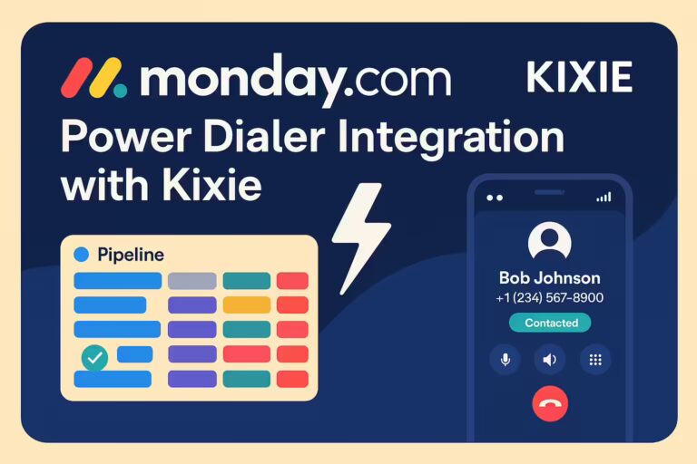 Monday.com Power Dialer Integration with Kixie