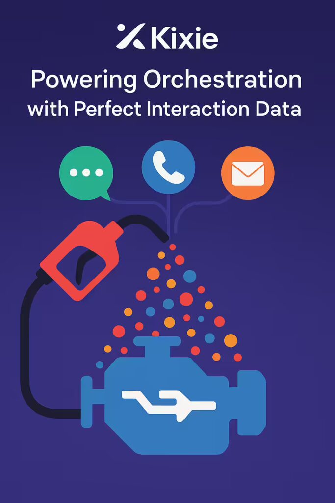 Powering Orchestration with Perfect Interaction Data