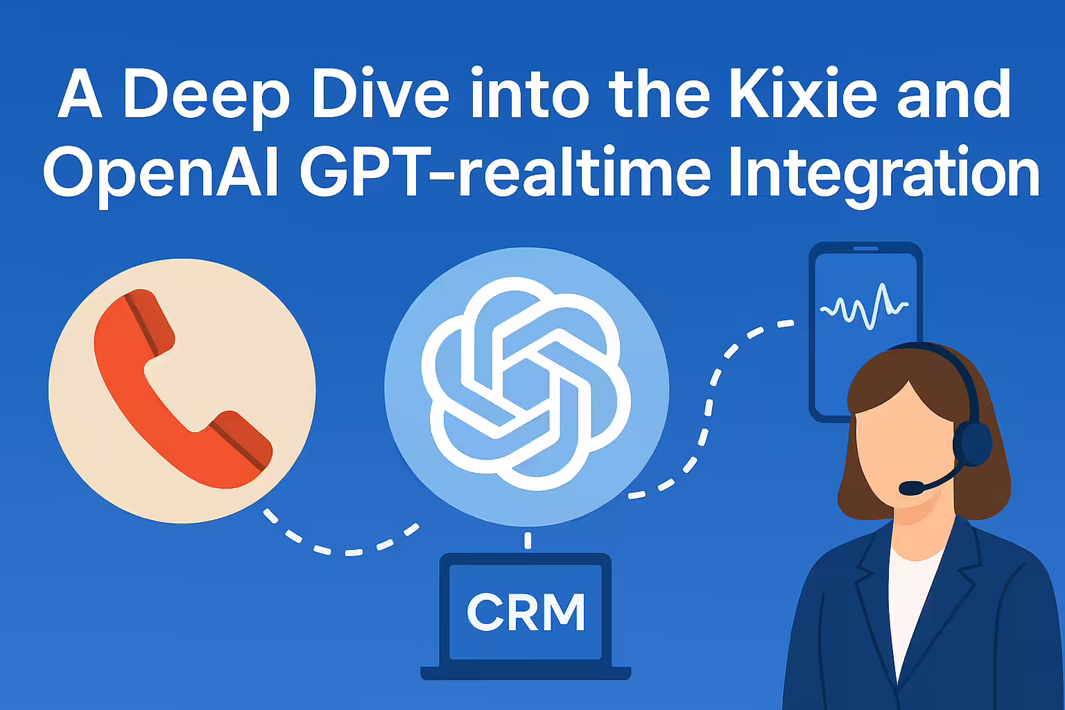 A Deep Dive into the Kixie and OpenAI GPT-realtime Integration