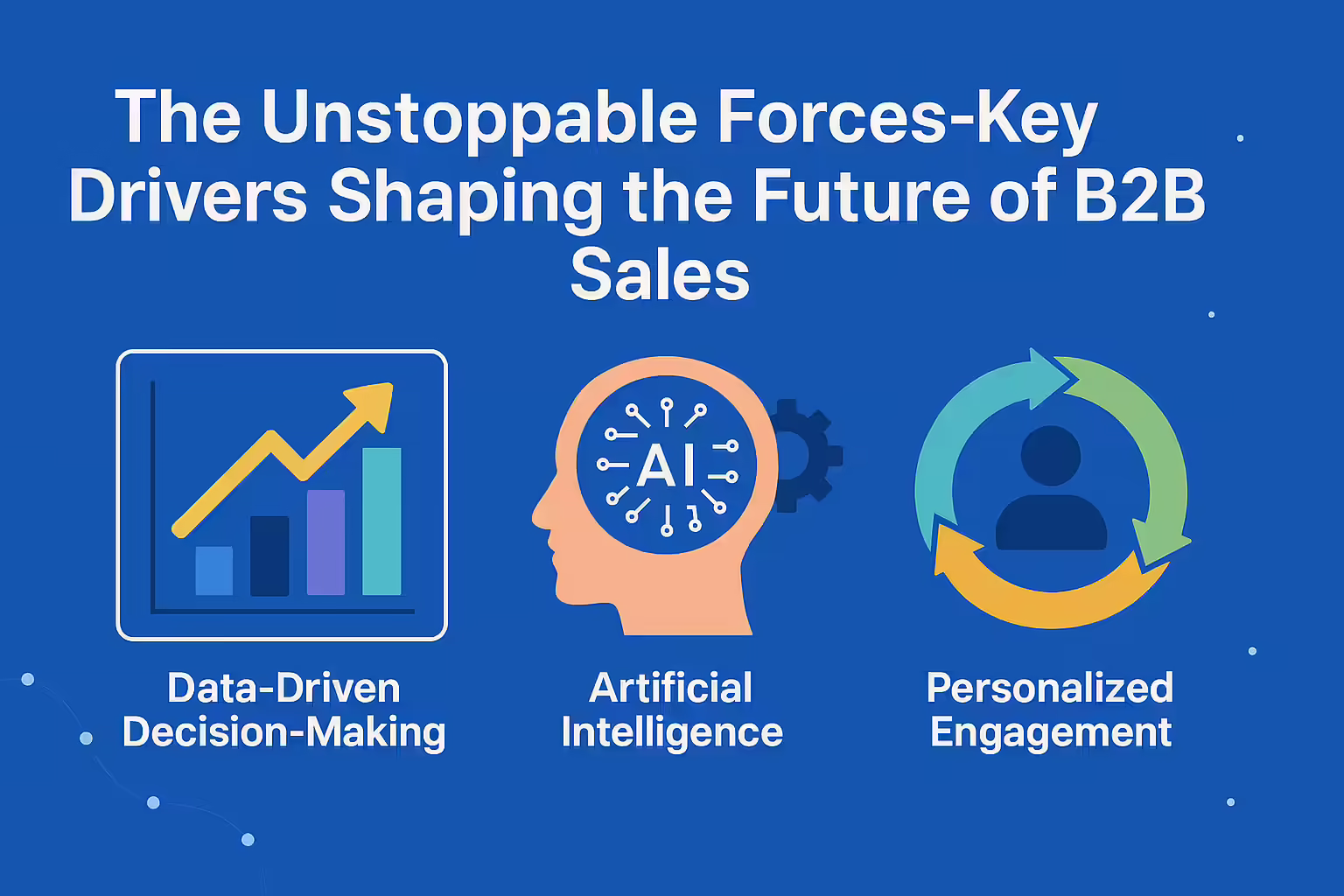 The Unstoppable Forces-Key Drivers Shaping the Future of B2B Sales