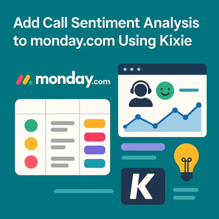 Add Call Sentiment Analysis to Monday Using Kixie
