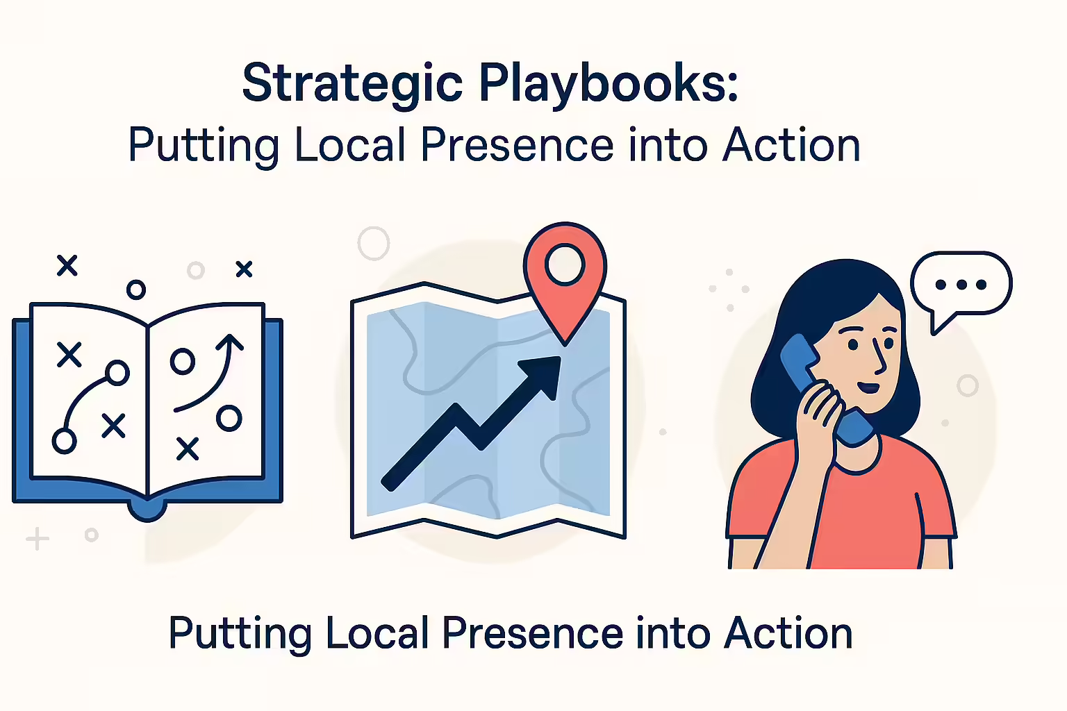 Putting Local Presence into Action