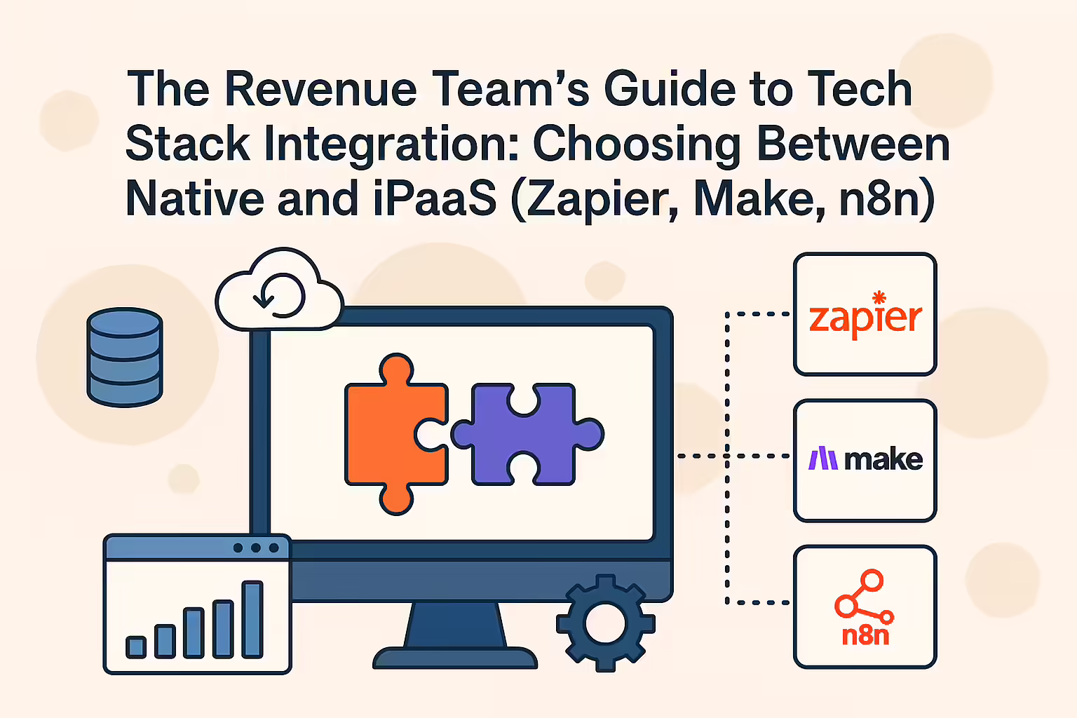 The Revenue Team's Guide to Tech Stack Integration