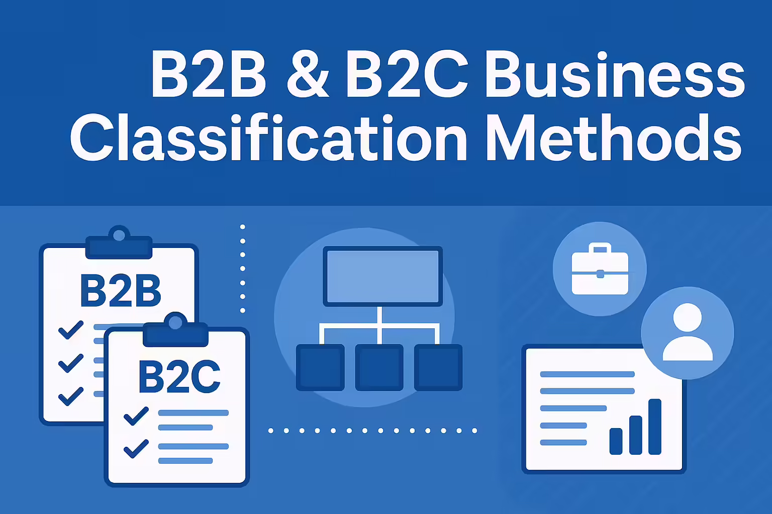 B2B & B2C Business Classification Methods