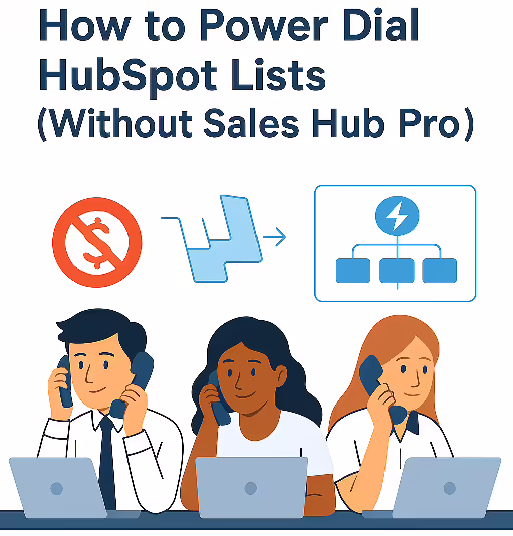 How to Power Dial HubSpot Lists