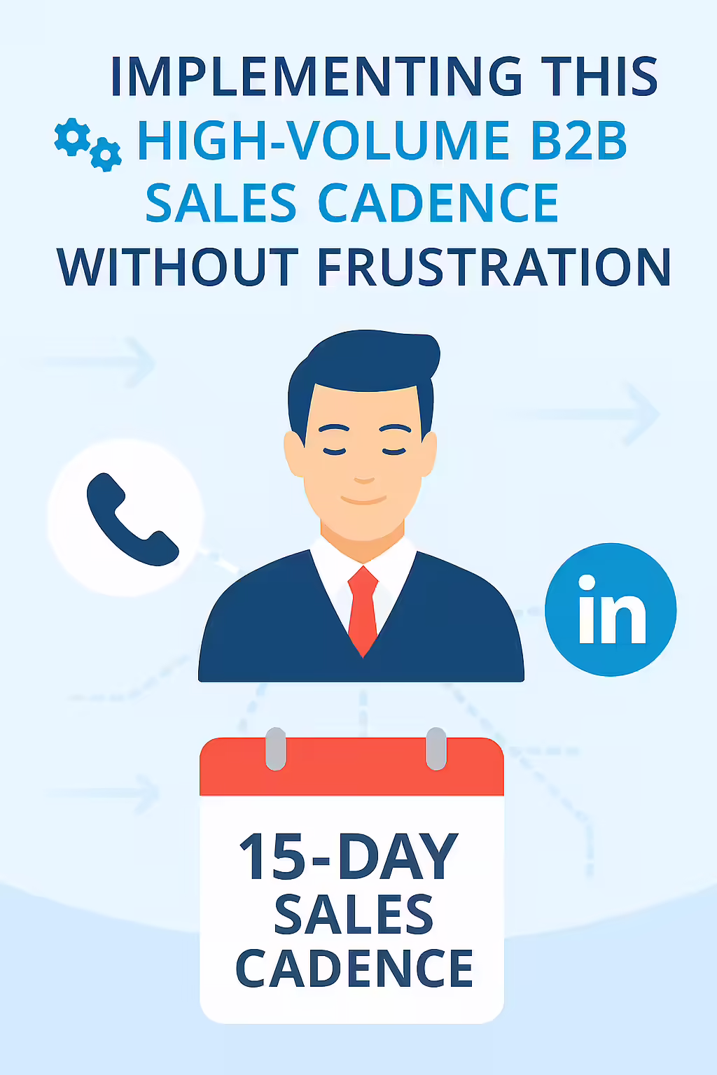 Sales cadence timeline