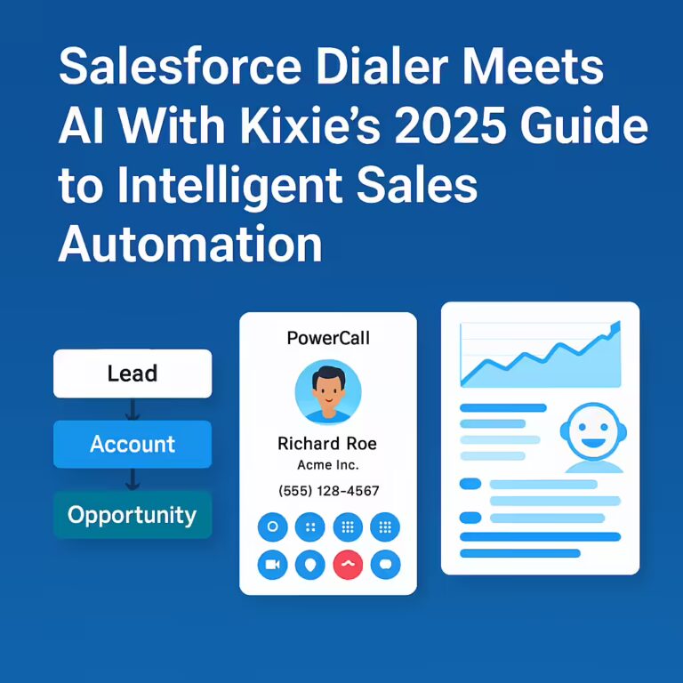 Salesforce Dialer Meets AI With Kixie’s 2025 Guide to Intelligent Sales Automation