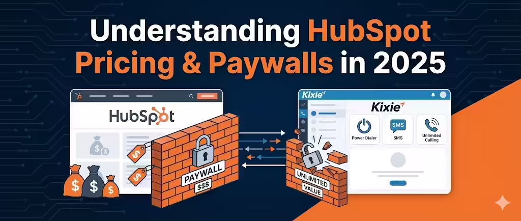 Understanding HubSpot Pricing & Paywalls in 2025