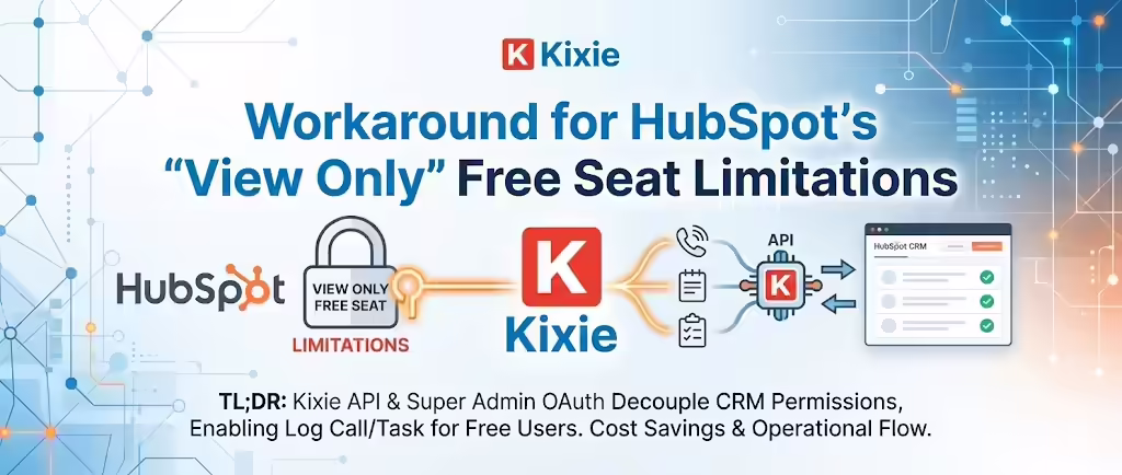 Workaround for HubSpot's 'View Only' Free Seat Limitations