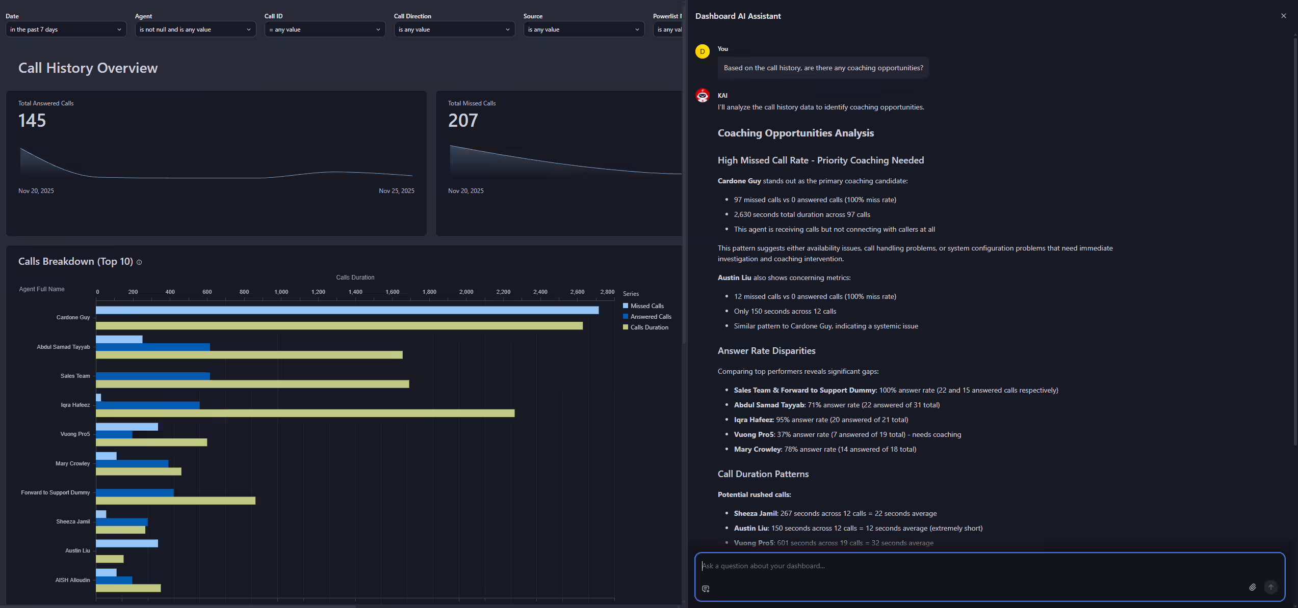 Coaching opportunities analysis