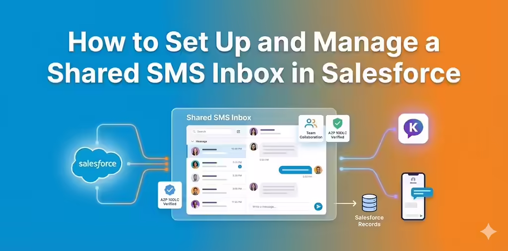 How to Set Up and Manage a Shared SMS Inbox in Salesforce