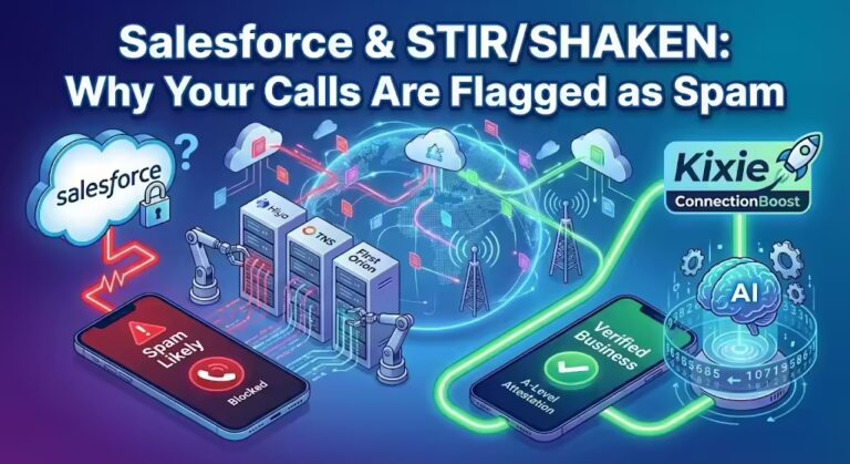 Salesforce & STIR_SHAKEN- Why Your Calls Are Flagged as Spam