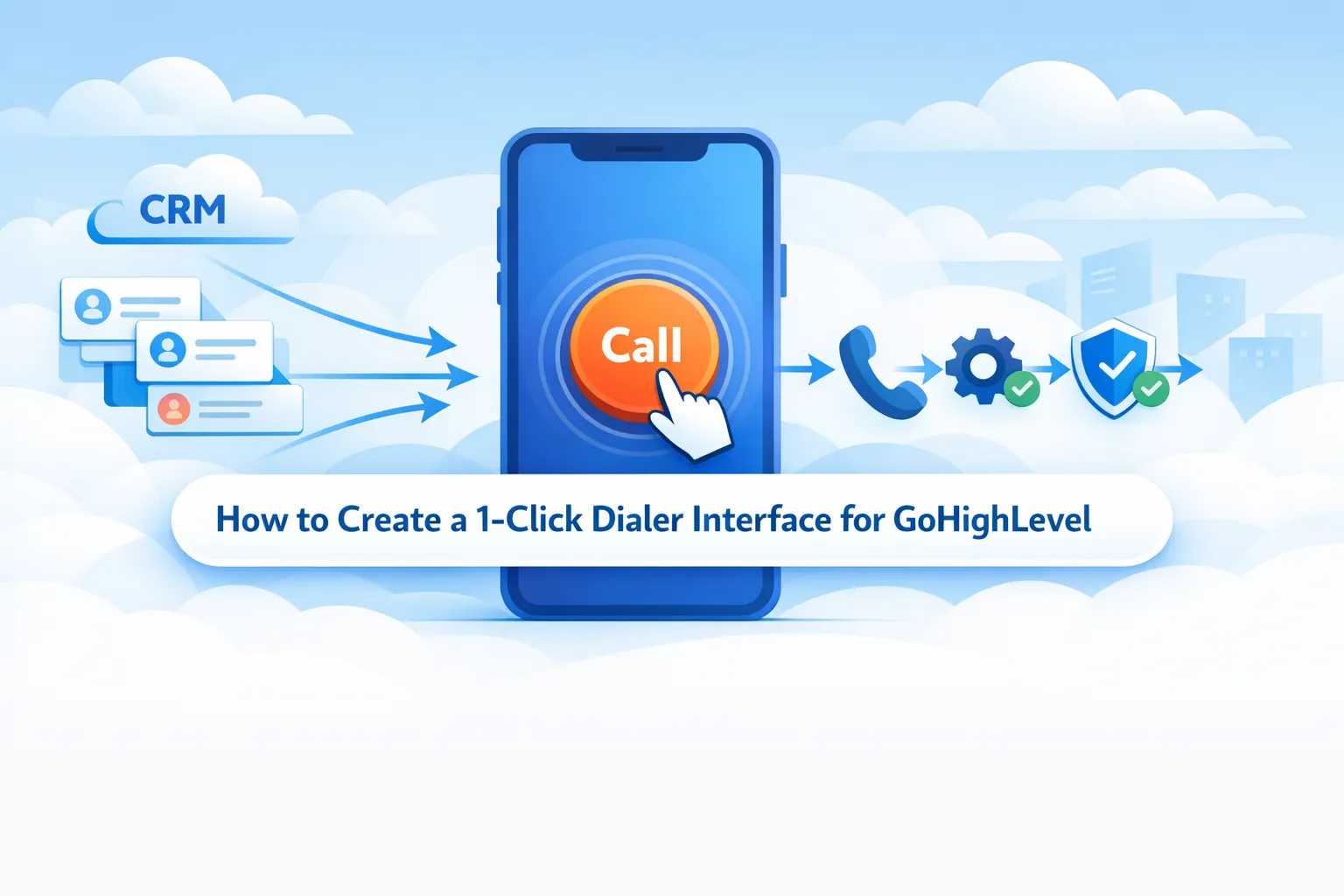 Featured Image for How to Create a 1-Click Dialer Interface for GoHighLevel