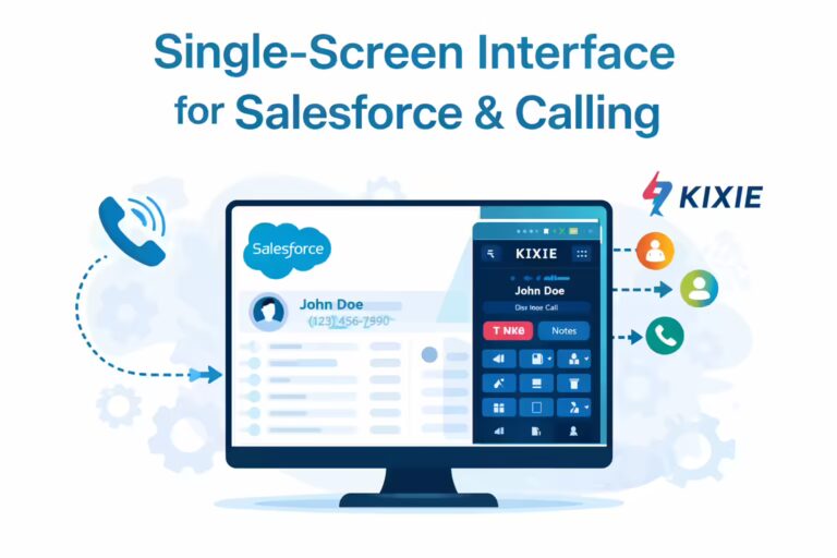 How to Create A Single Screen Interface for Salesforce and Calling