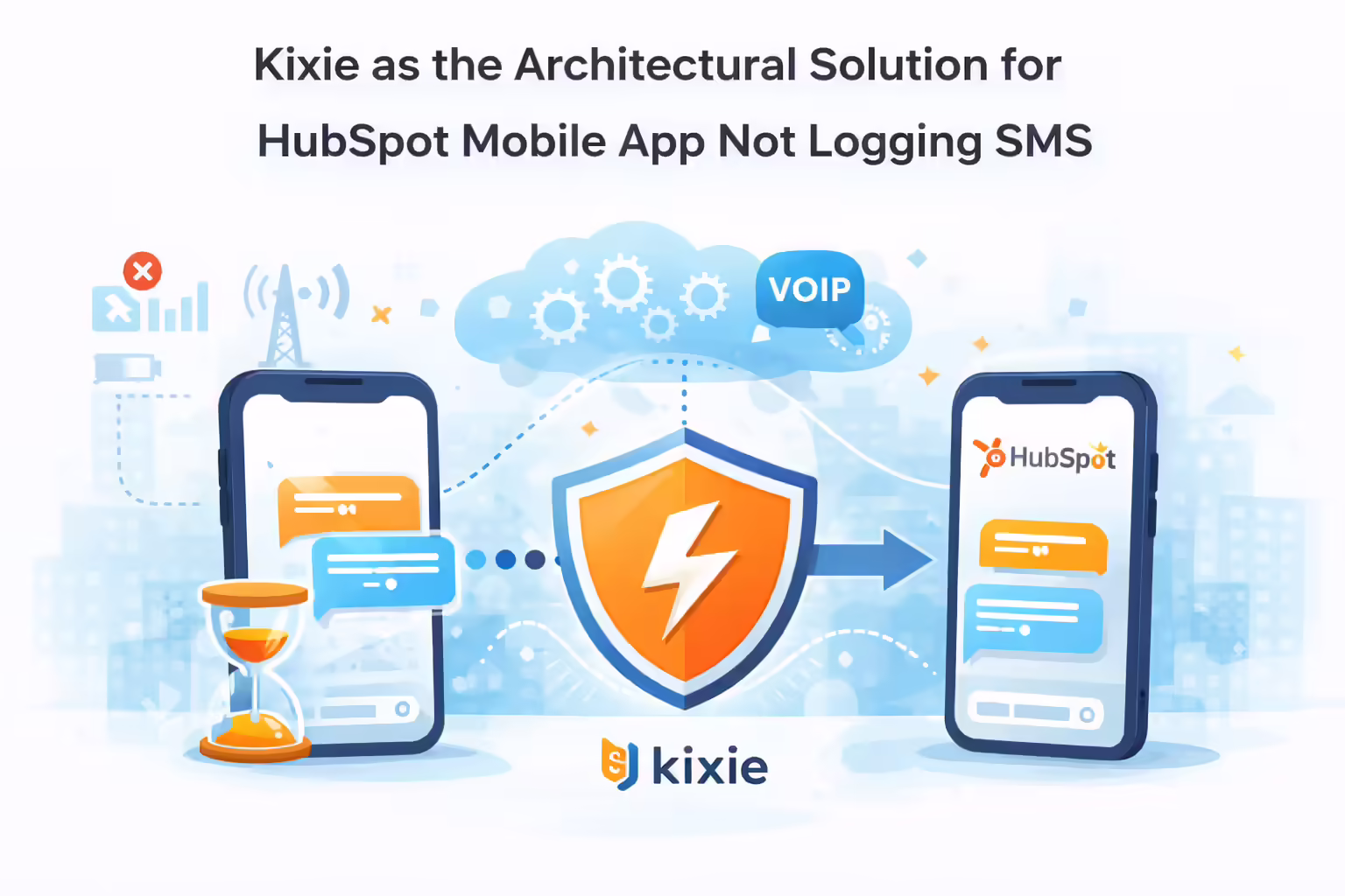 Kixie as the architectural solution for HubSpot mobile app not logging SMS