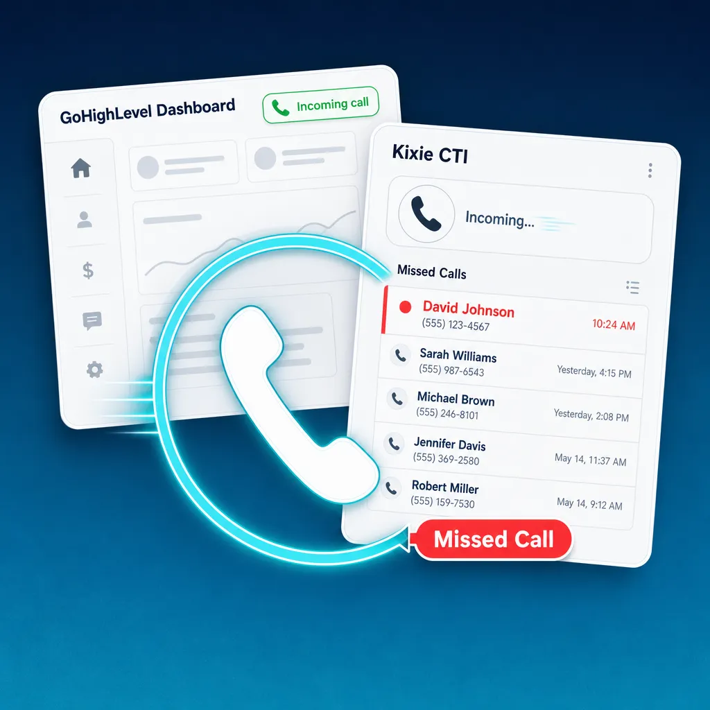 Critical Failure Mode II: The "One-Ring" Inbound Failure