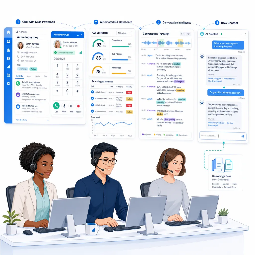 Final Thoughts on Reducing Call QA Costs with AI