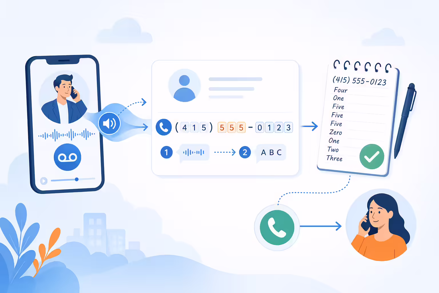 Voicemail phone number repeated clearly for an easier callback