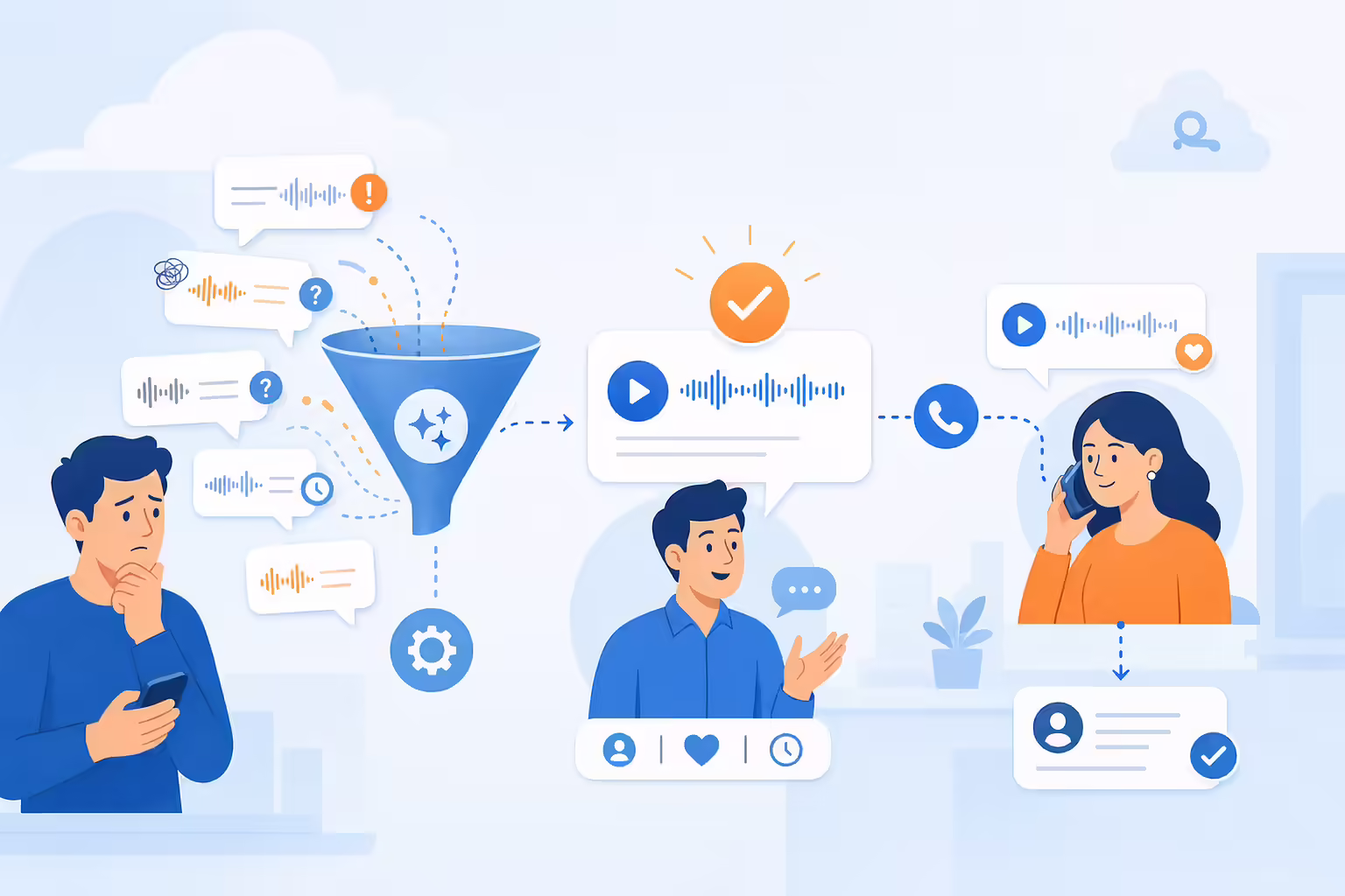 Voicemail script simplified into a natural sales conversation