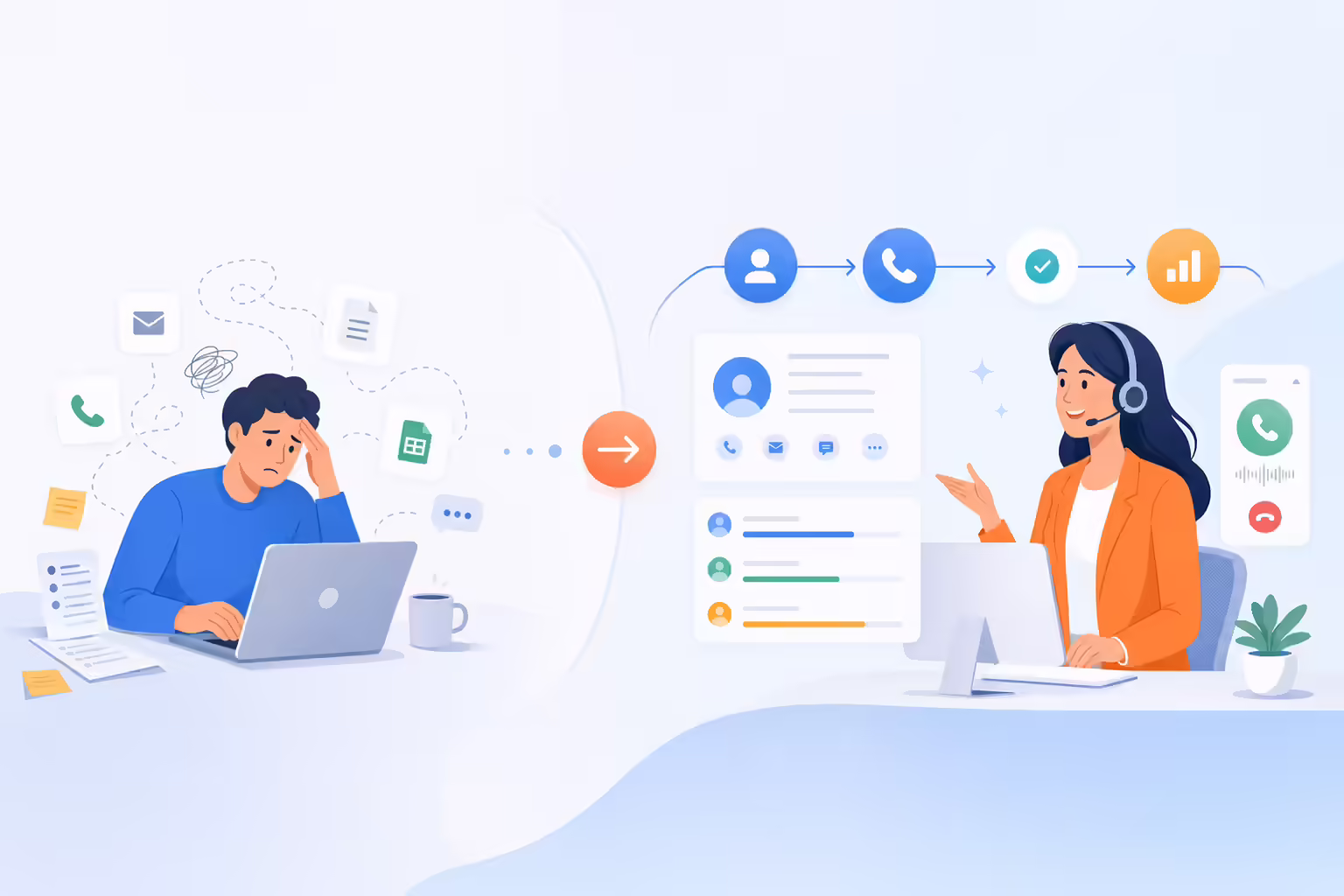 Sales workflow tools helping reps improve their sales process