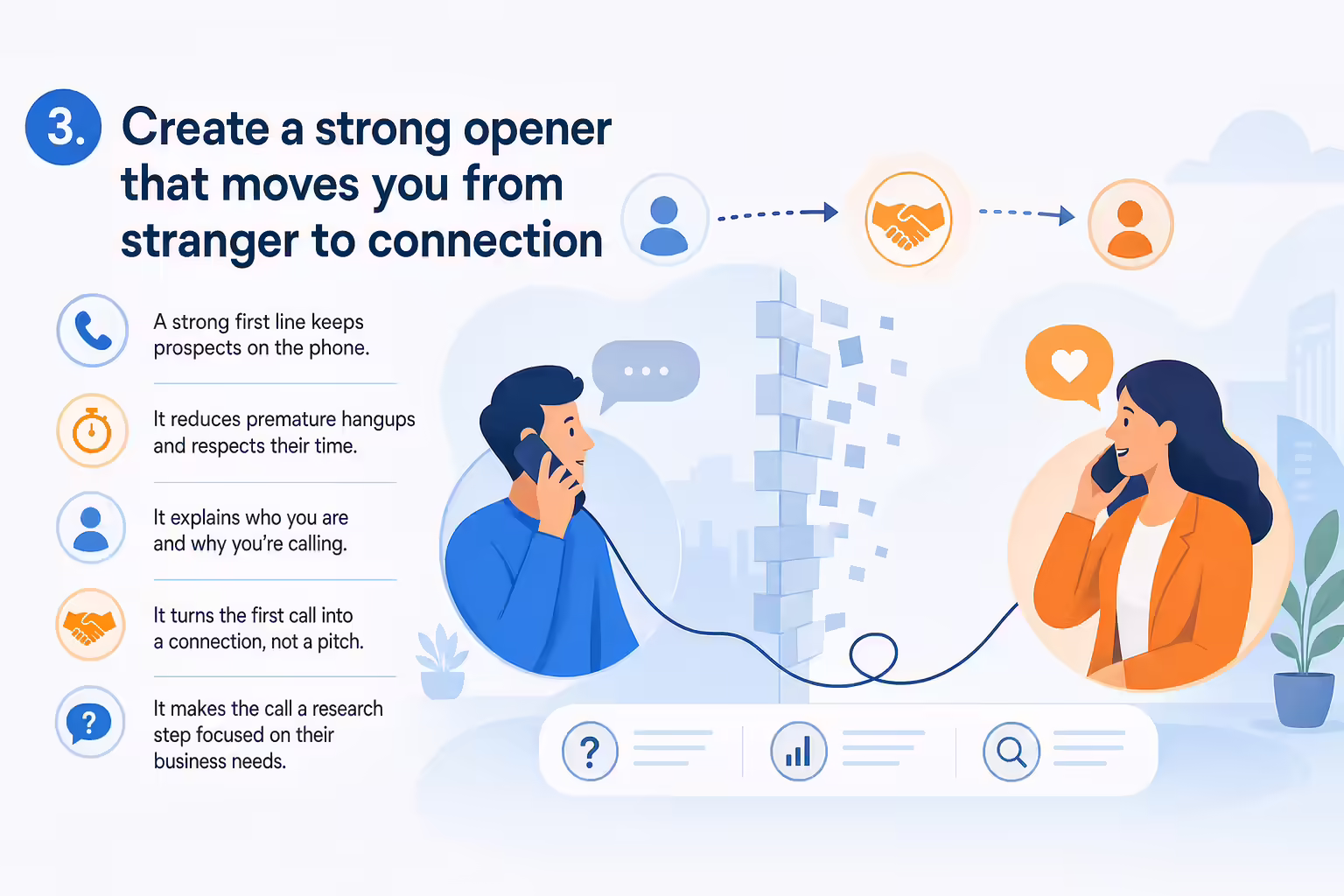 Sales call opener turning a cold prospect into a warm connection