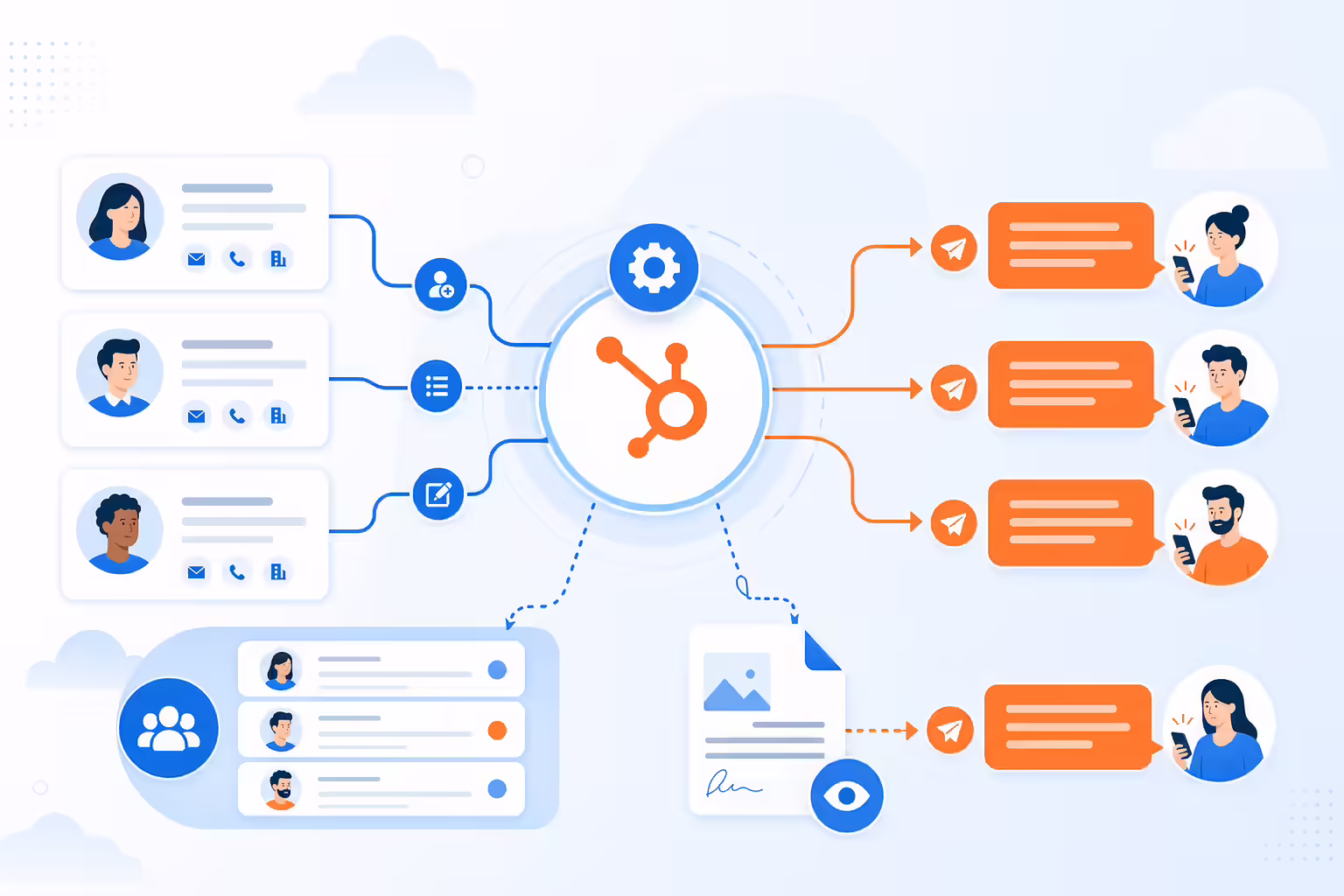 HubSpot workflow triggers sending personalized SMS through Kixie automation