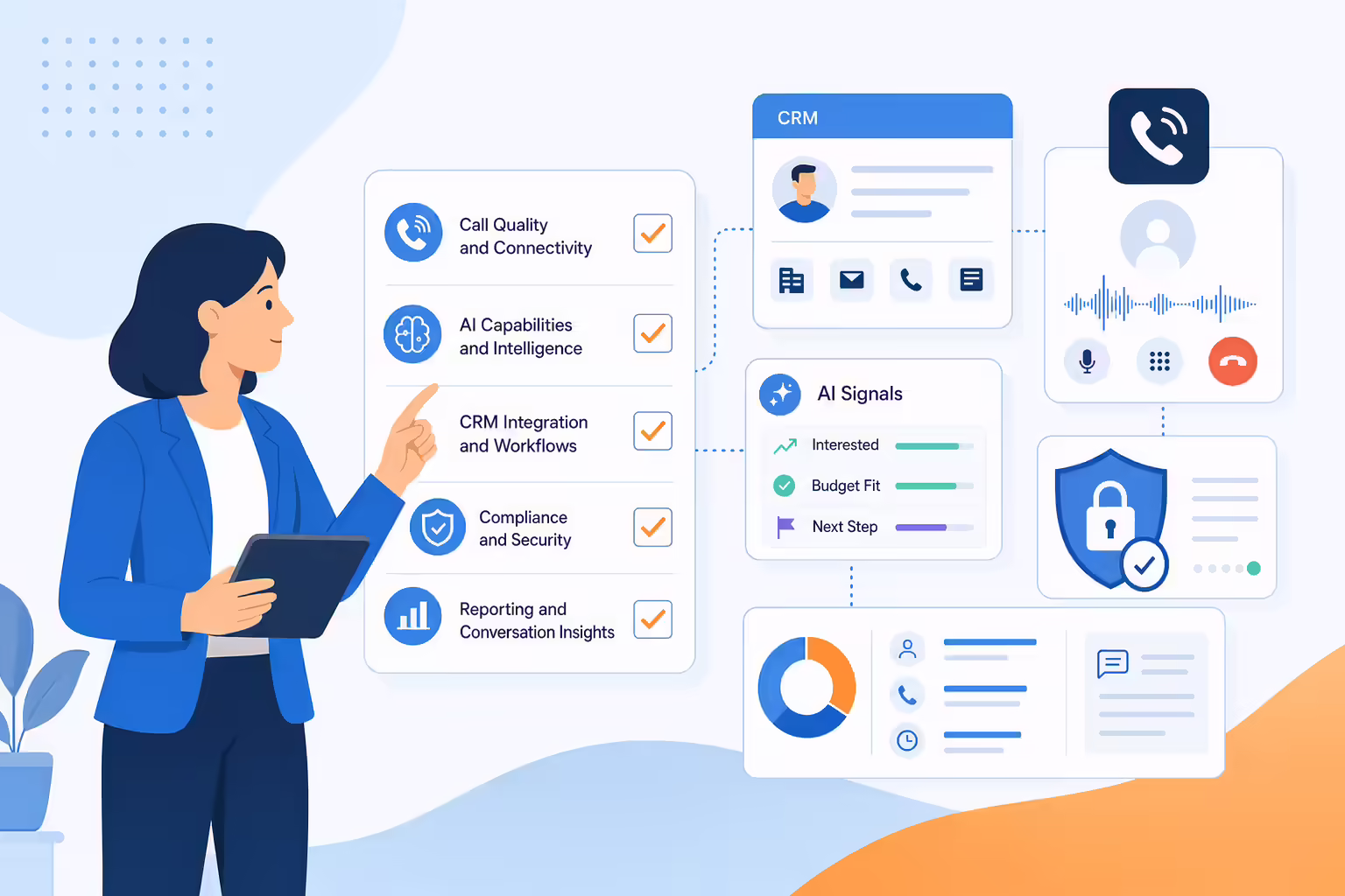 AI sales dialer software evaluation checklist