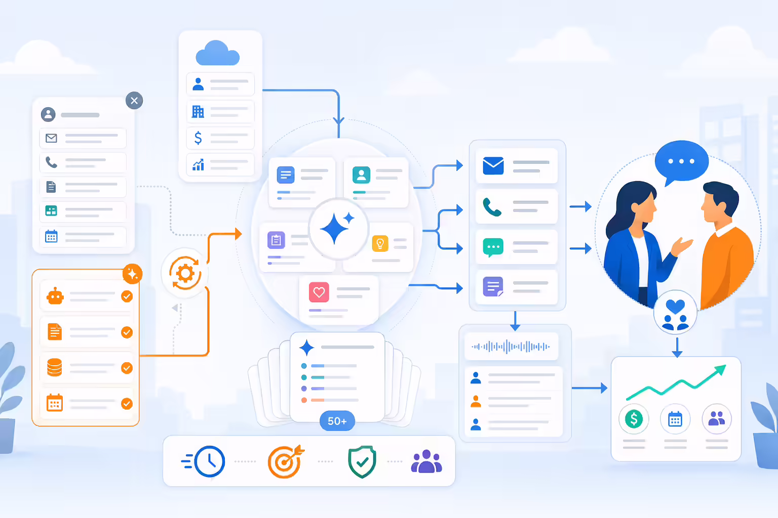 Structured AI sales workflows turning prompts into outreach assets