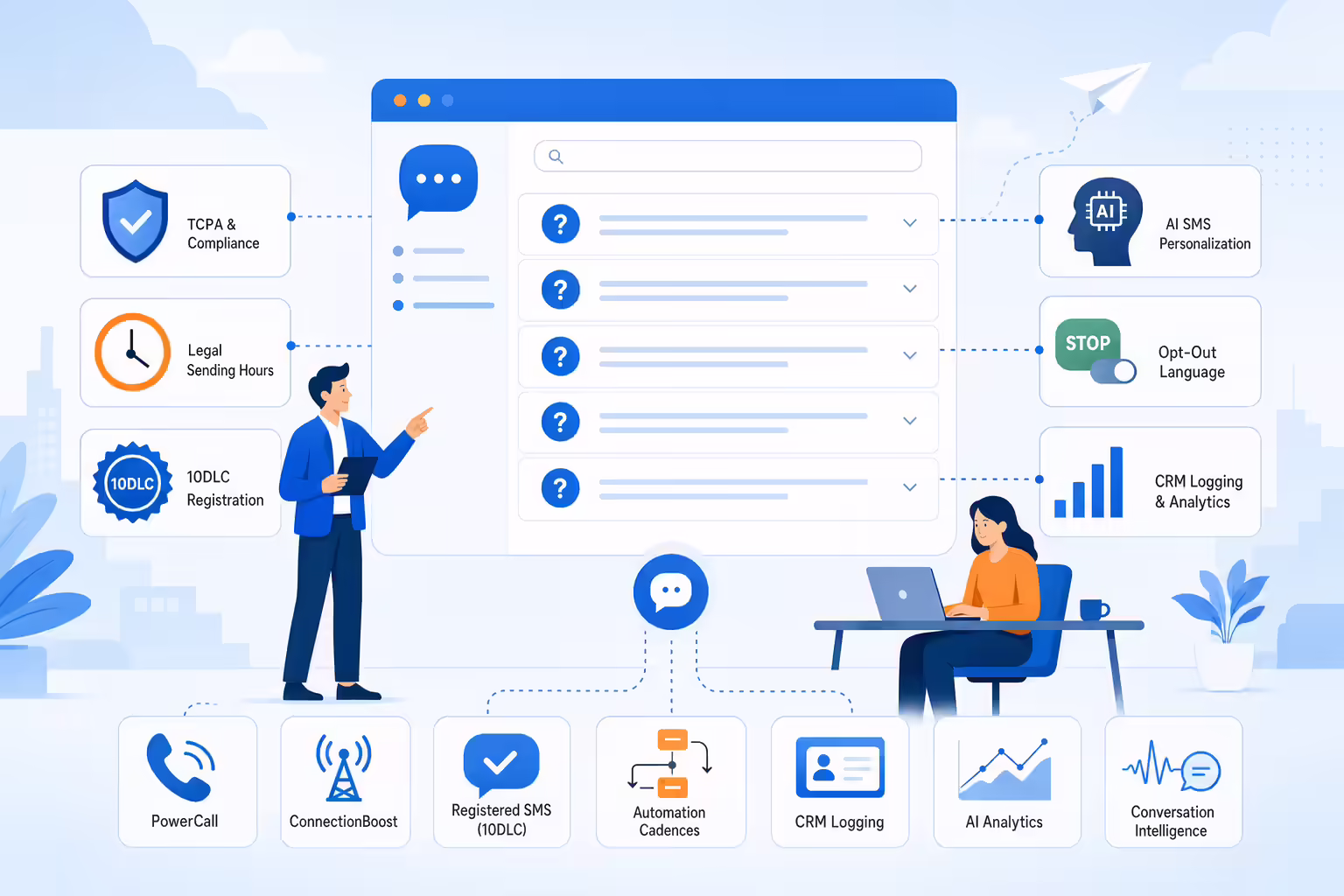 Sales SMS FAQ hub with compliance and CRM questions