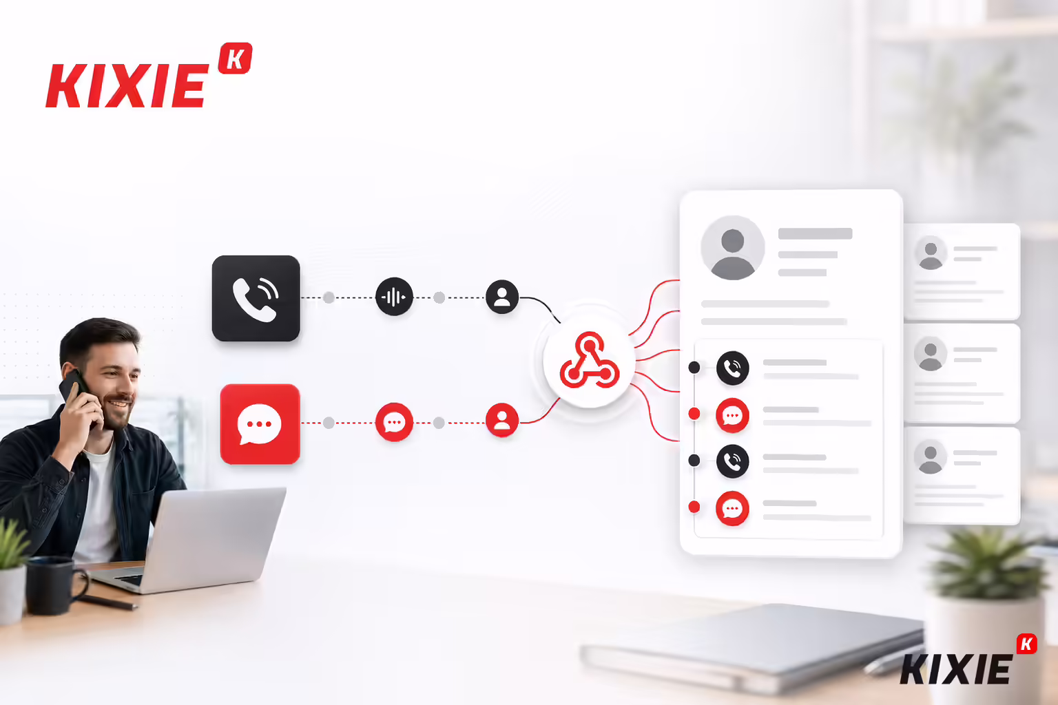 Automatically Log Calls and Texts in ActiveCampaign with Kixie