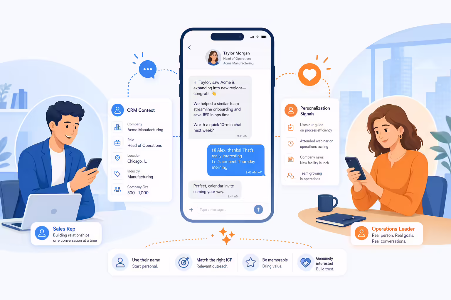 Illustration of personalized B2B SMS conversation