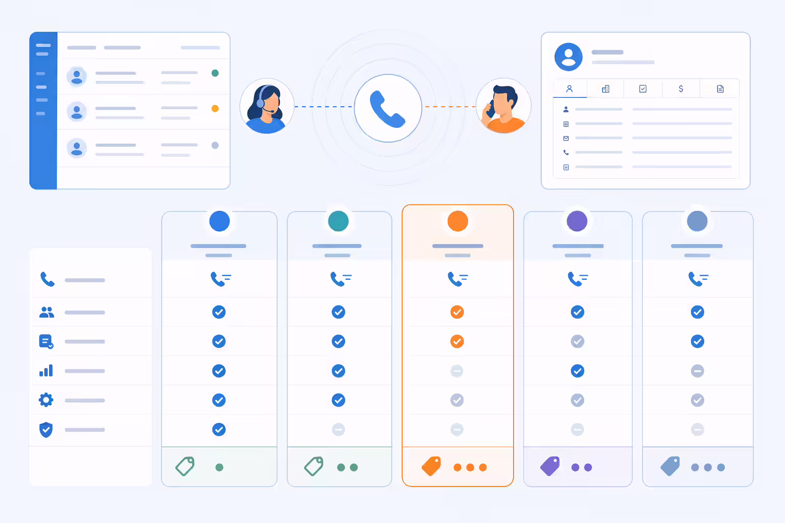 Comparing affordable power dialer options and pricing caveats