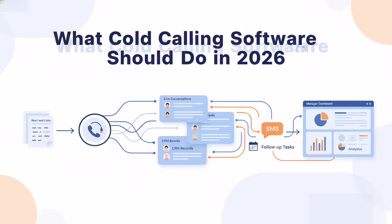 Cold calling software workflow from lead lists to CRM follow-up and analytics
