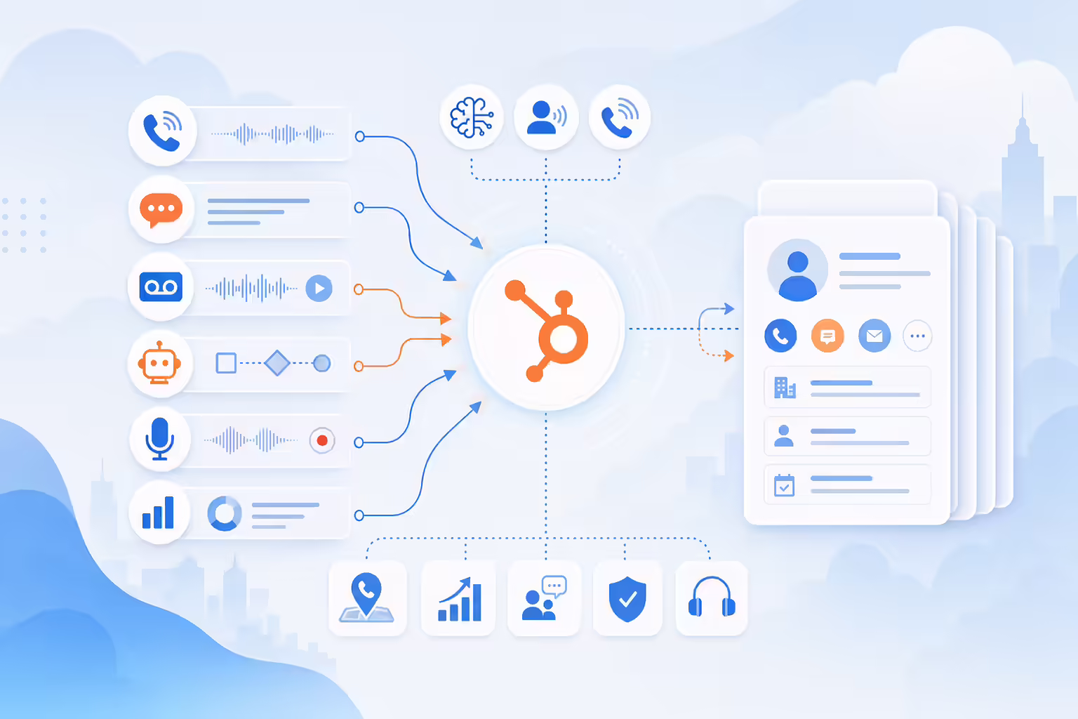 Kixie integration connecting HubSpot calls SMS voicemail and automation