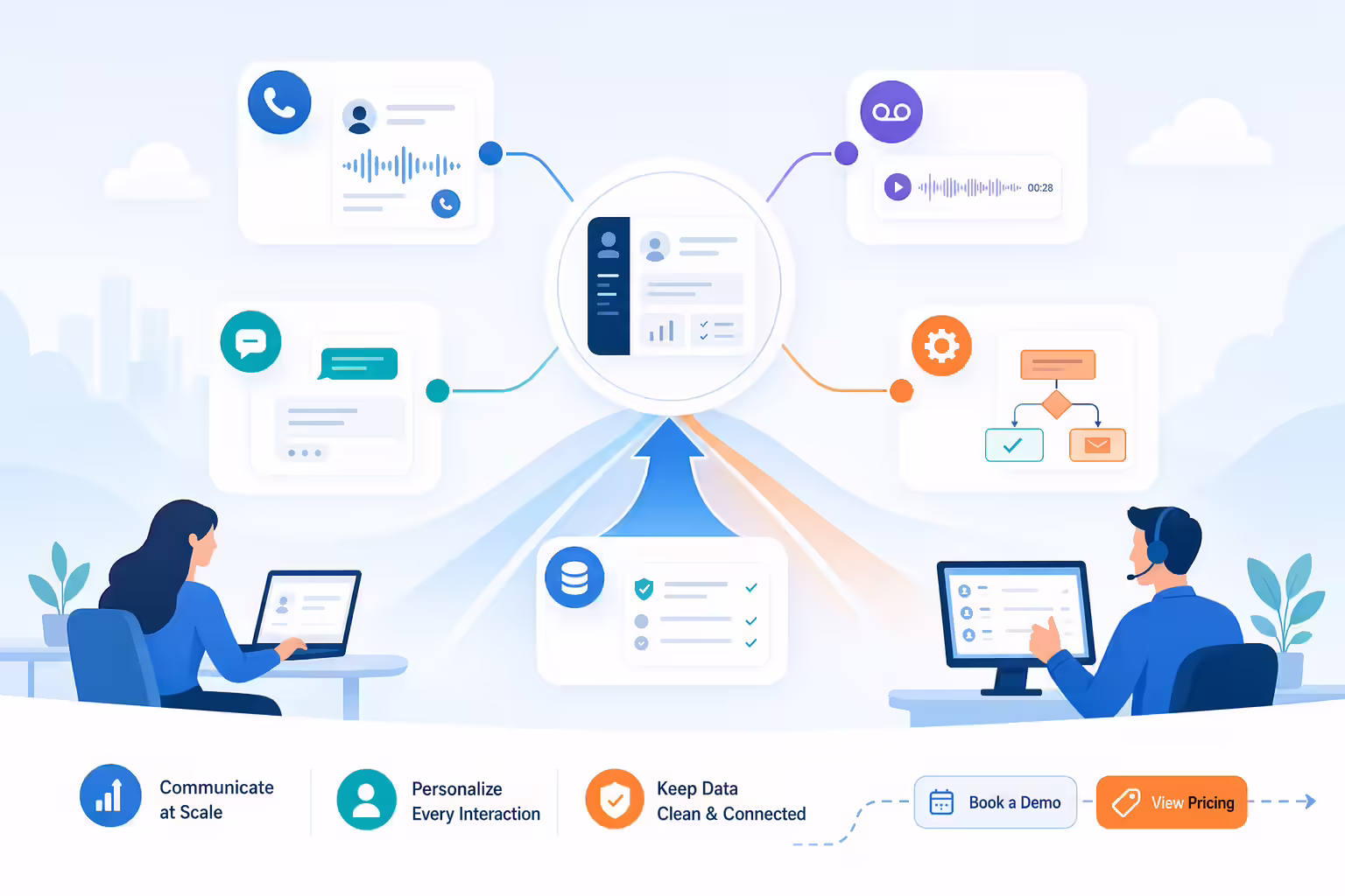 HubSpot communication workflow connected with calls SMS and voicemail automation