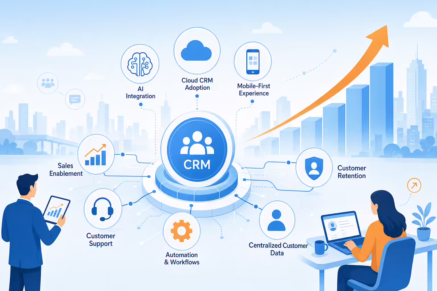 CRM market growth shown through connected SaaS data workflows