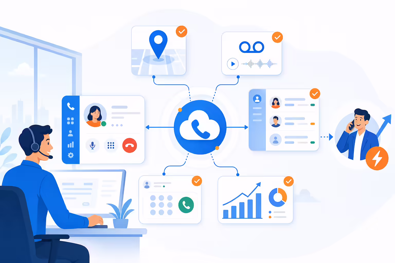 Sales tools connecting telephony, CRM, and dialer workflows