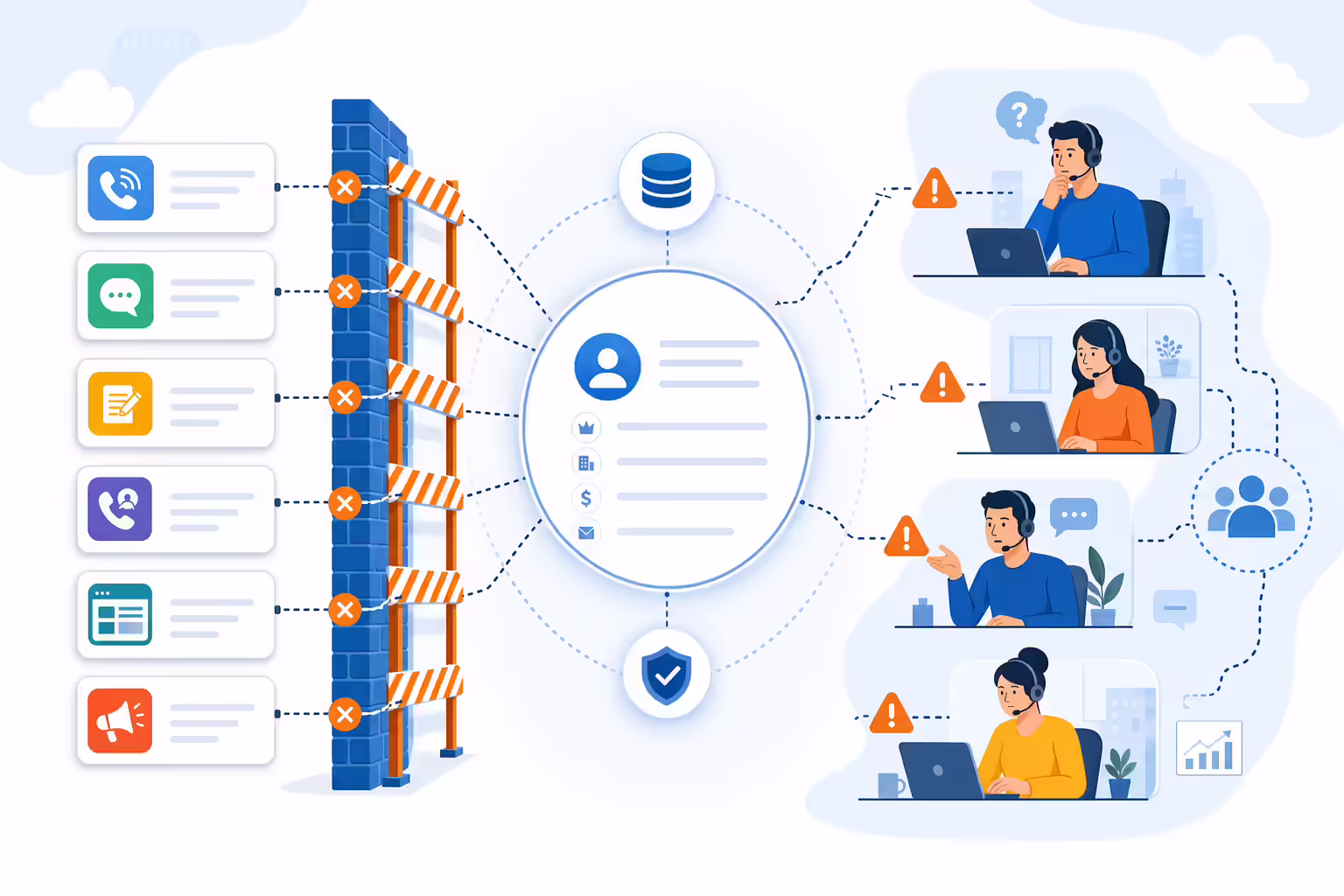 Disconnected outbound sales tools blocking CRM workflow integration