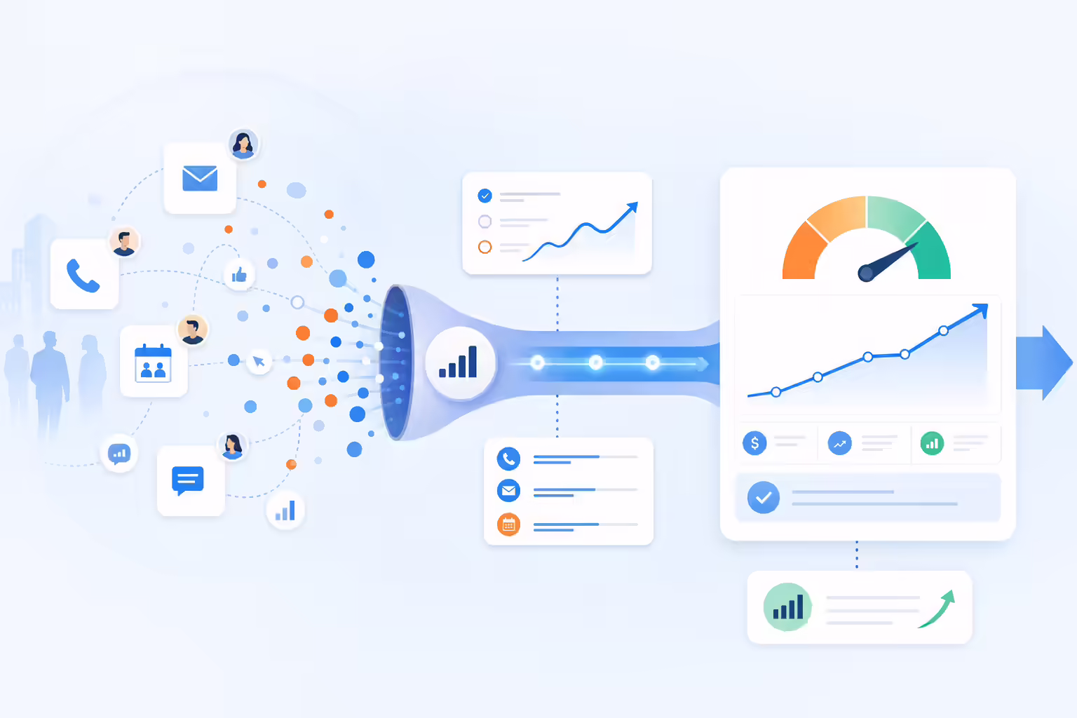 Engagement data flowing into a clear sales forecasting pipeline