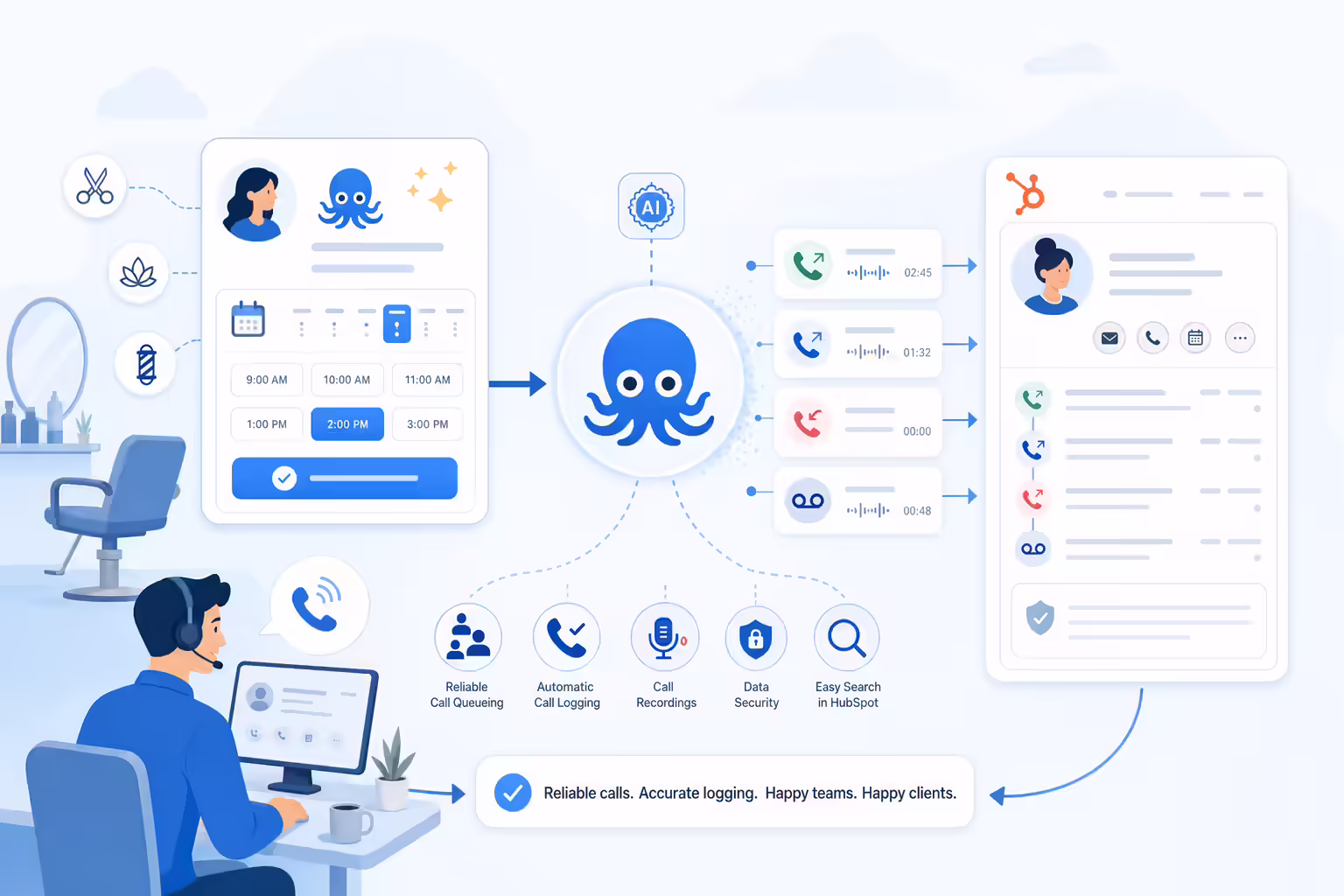 How Octopi Lifted Conversion Rates 45% With Kixie and HubSpot