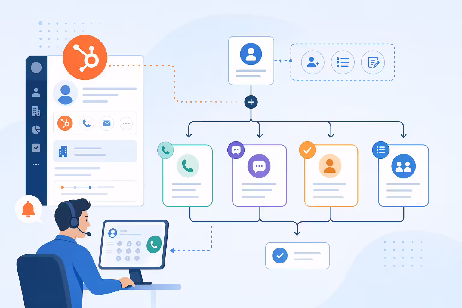 Custom CRM triggers for lead follow-up automation