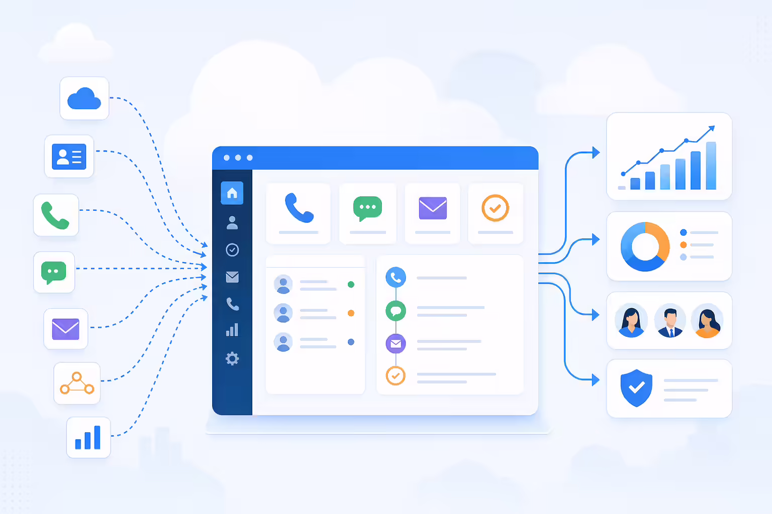 Unified sales engagement platform workspace