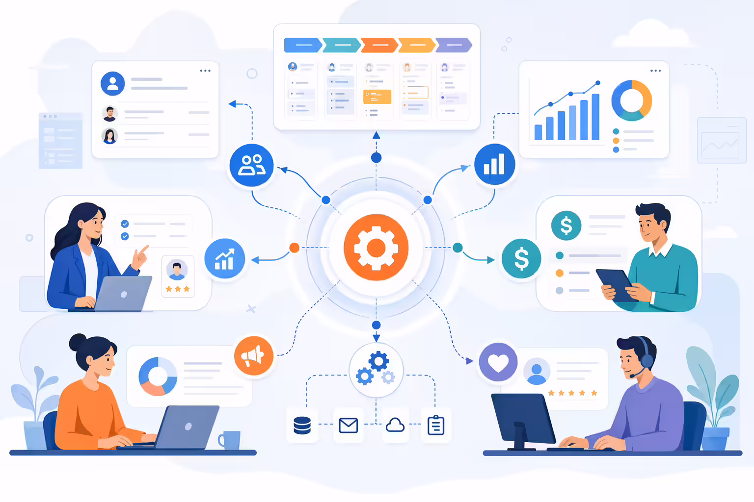 Revenue operations hub connecting sales finance analytics and workflows