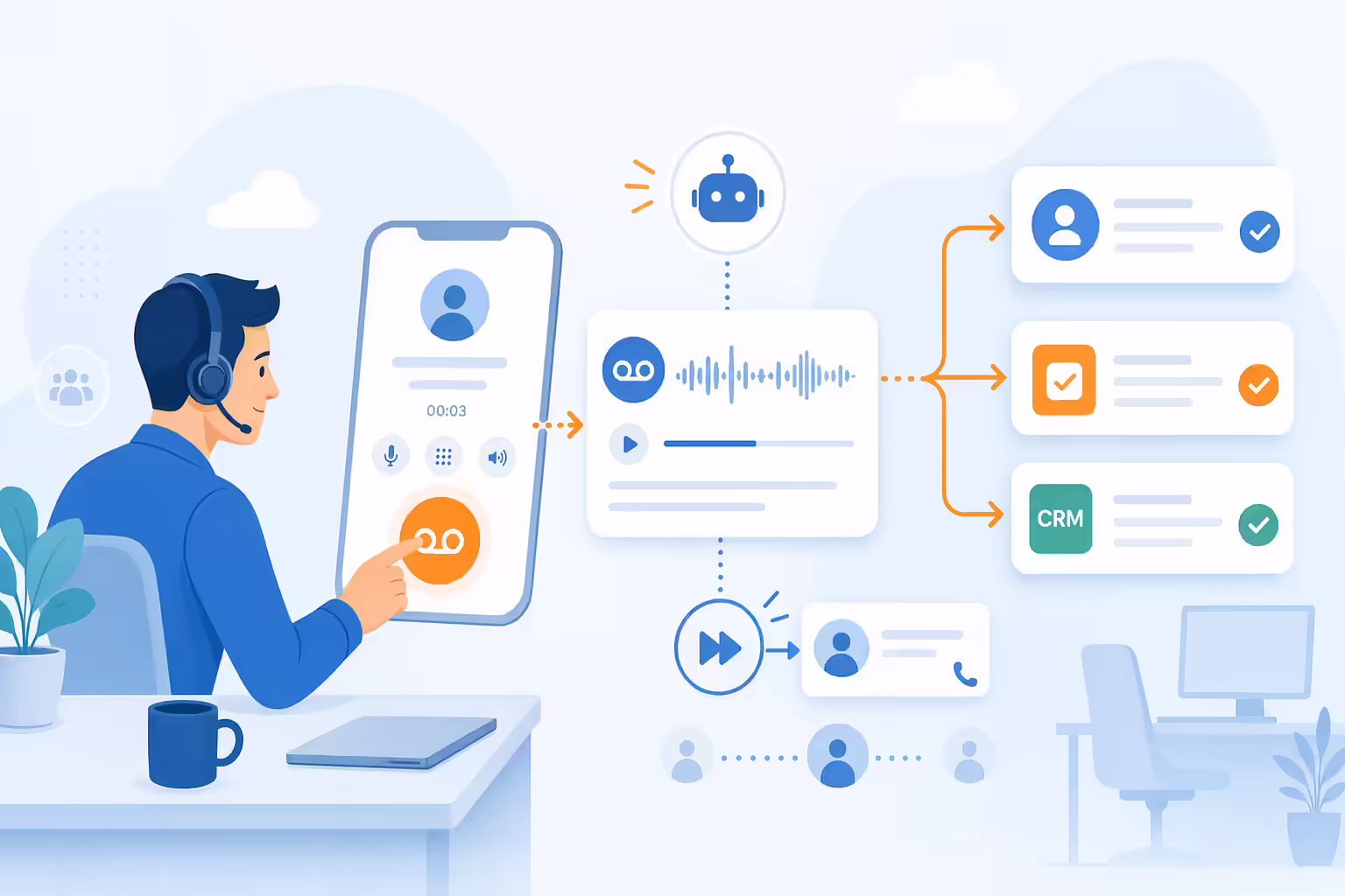 Voicemail drop workflow automating repeated outbound sales messages