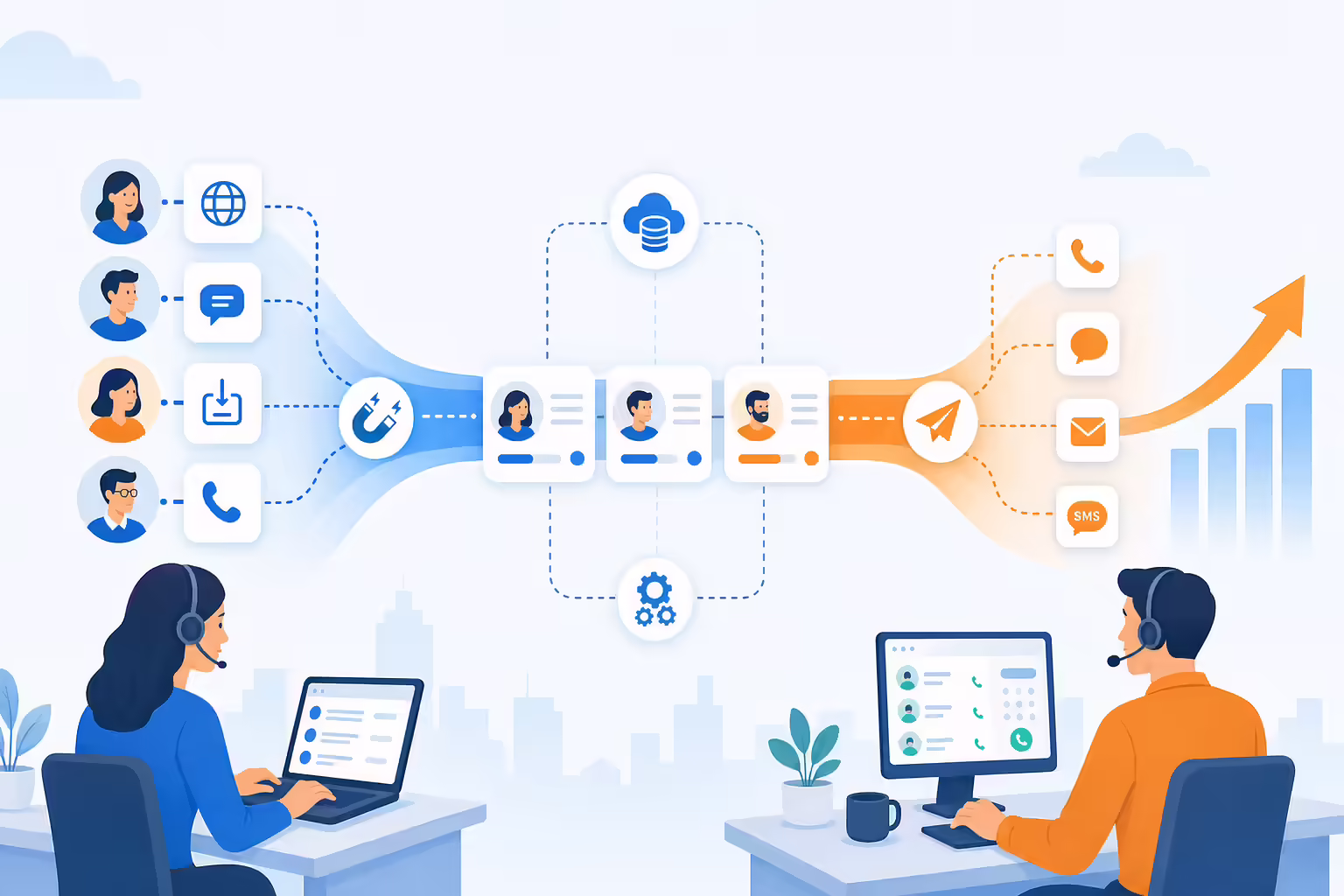 Inbound and outbound sales workflows converging into one coordinated pipeline