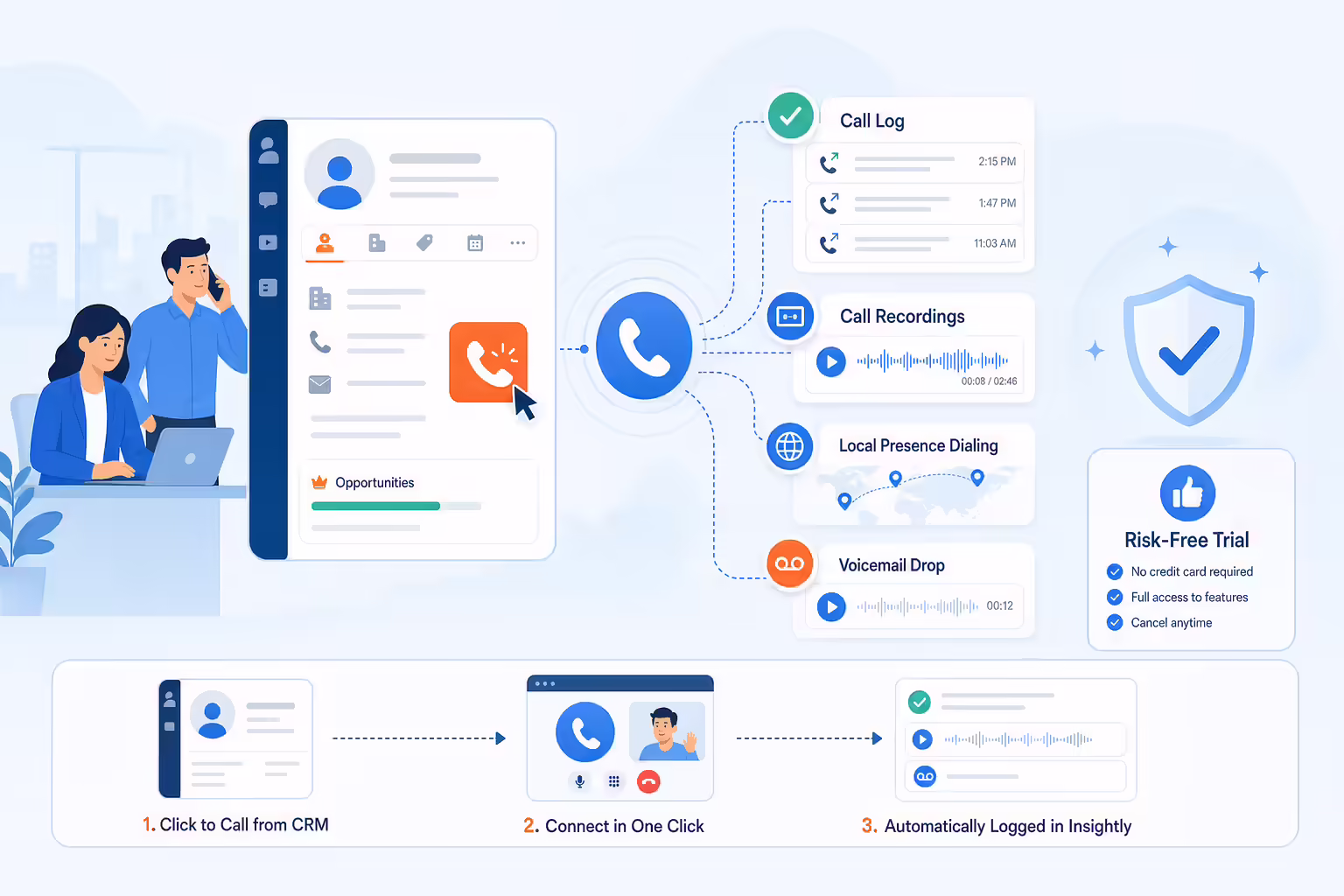 Insightly CRM phone integration with automated call logging